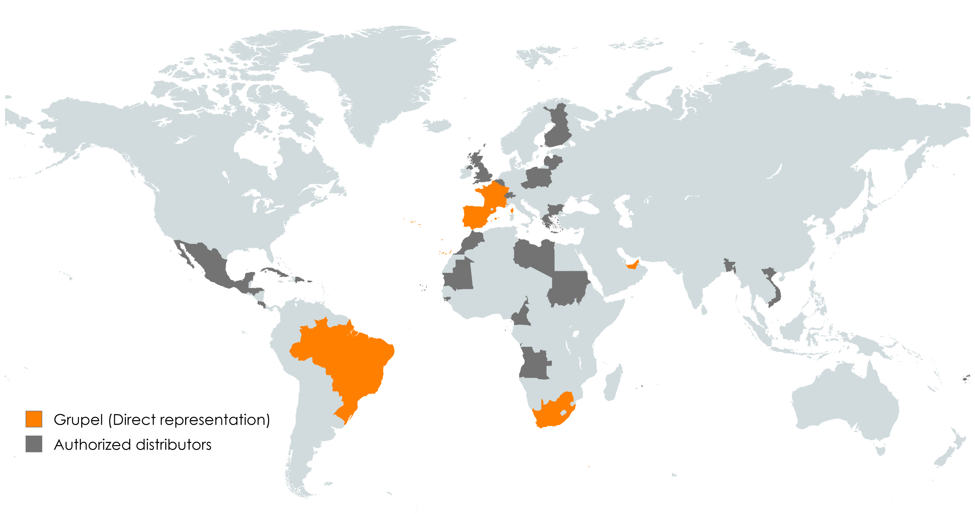 GRUPEL