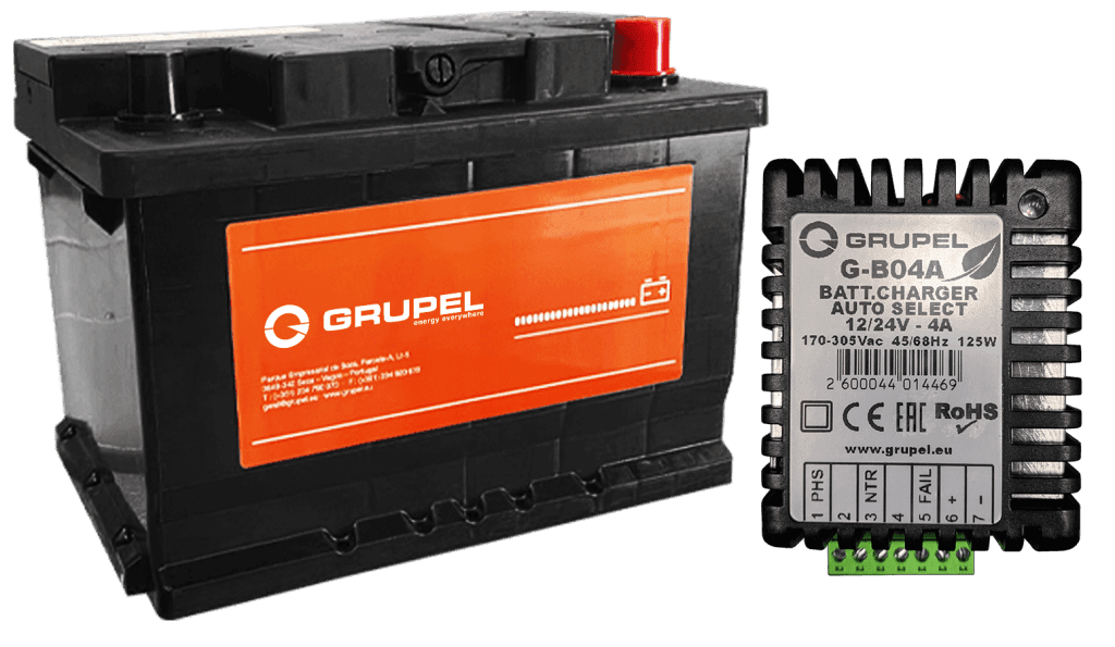 GRUPEL